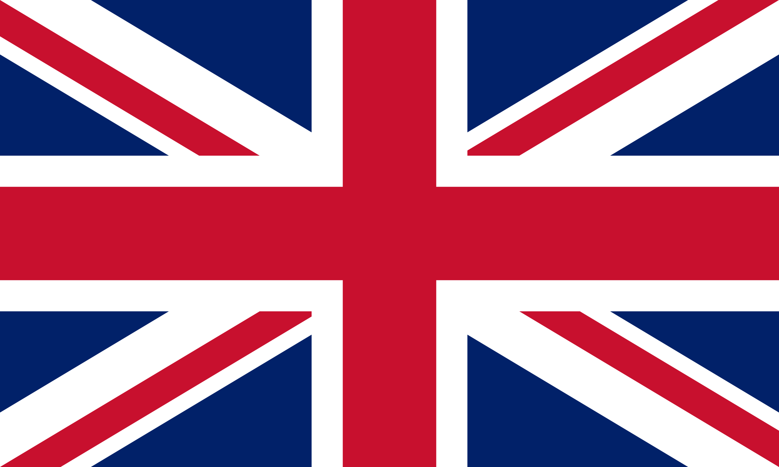 GB